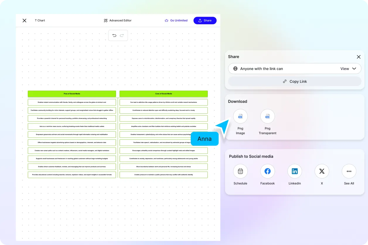 Free AI T-Chart Generator, Free T-Chart Maker [ No Signup ]